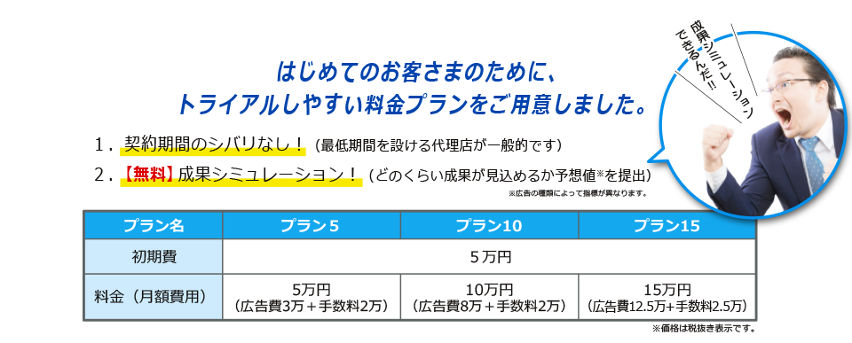 web広告に出来ること