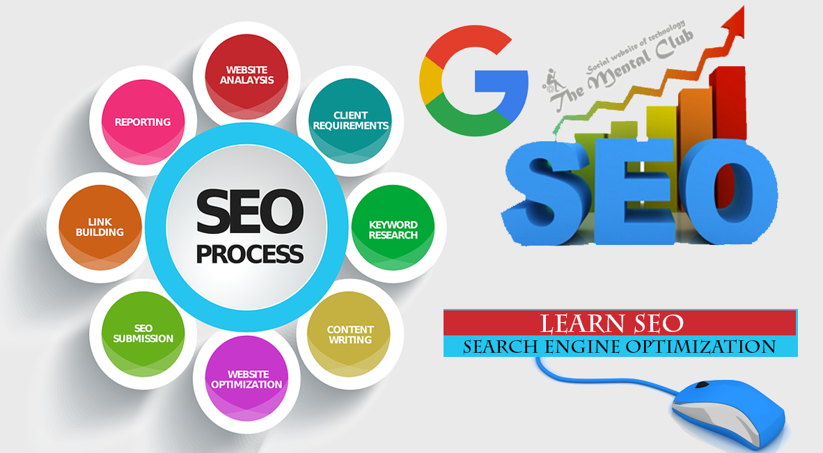 SEO-Search-Engine-Optimization-Full-Course