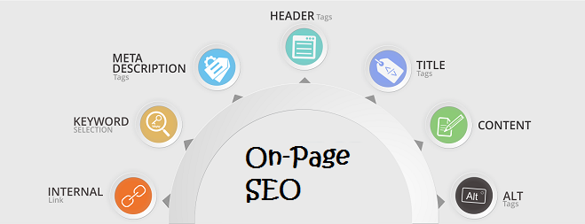 on-page-seo-Curvearro